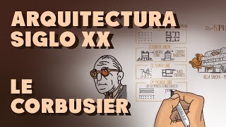 5 puntos para una Nueva Arquitectura  Le Corbusier [upl. by Ymer328]