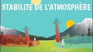 Stabilité et instabilité de latmosphère [upl. by Anrapa736]