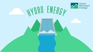 Renewable Energy 101 How Does Hydroelectricity Work [upl. by Llecrup113]