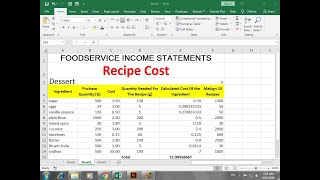 recipe cost calculator food cost Spreadsheet in excel [upl. by Saduj969]