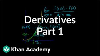 Calculus Derivatives 1  Taking derivatives  Differential Calculus  Khan Academy [upl. by Aihsoek]