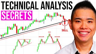 The Ultimate Technical Analysis Trading Course For Beginners [upl. by Neve]