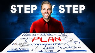 How To Create A Marketing Plan  StepbyStep Guide [upl. by Eitsyrc]