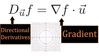 14 Directional Derivatives and Gradient  Valuable Vector Calculus [upl. by Kcirdahs]