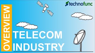 Telecom  Industry Overview [upl. by Nnav]