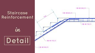 Reinforcement of Staircase Explained in Detail [upl. by Palladin]