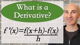 What is a derivative [upl. by Attiuqram783]