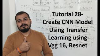 Tutorial 28 Create CNN Model Using Transfer Learning using Vgg 16 Resnet [upl. by Nomrah]